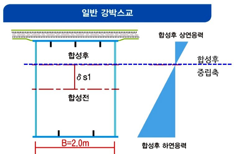 이미지3
