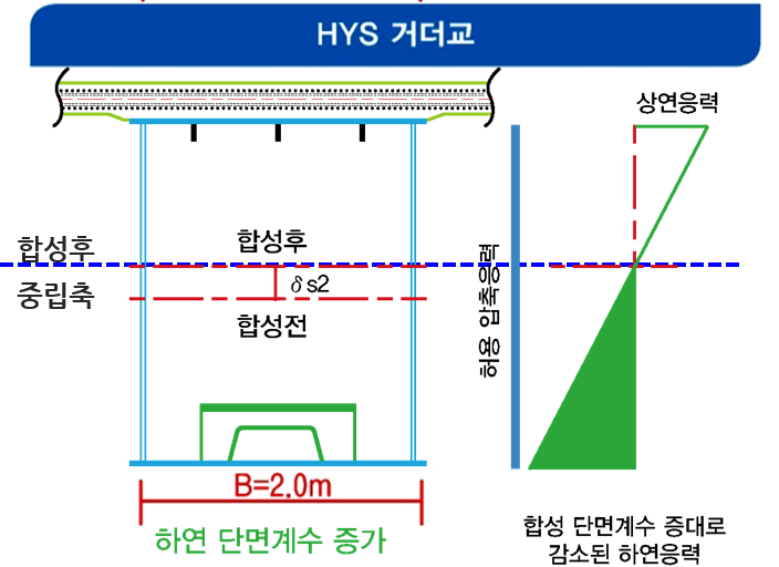 이미지4
