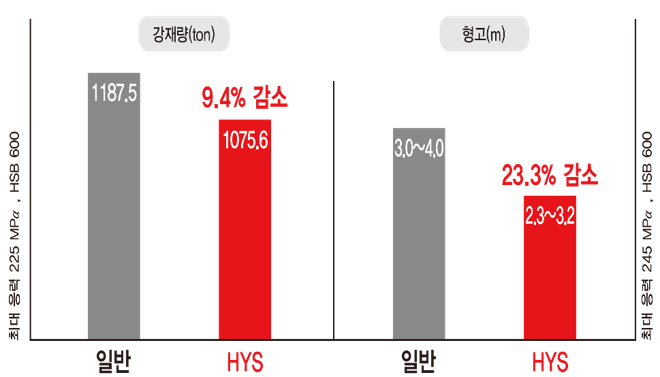 이미지3