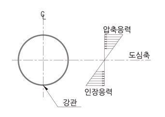 이미지3