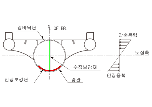 이미지3_3