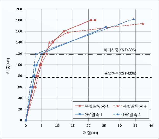 이미지2